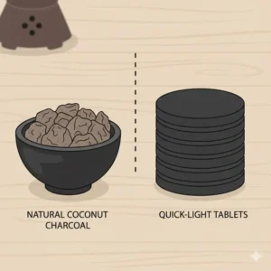 A comparison between natural coconut shell incense charcoal and standard quick-light charcoal disks.