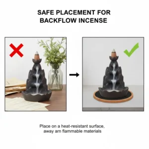 A visual guide on indoor air currents and why they affect how does backflow incense work in drafty rooms.