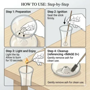 Illustration 2: An instructional illustration showing how to safely place an incense cone inside a glass incense burner.
